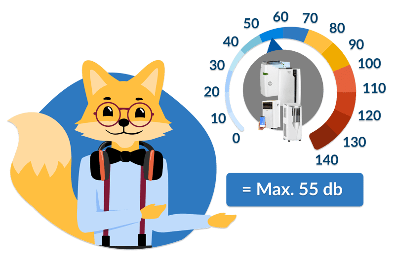 Der Nachtmodus der mobilen Klimaanlage wird vom Smart-Home-Fox Experten gezeigt und eingestellt.